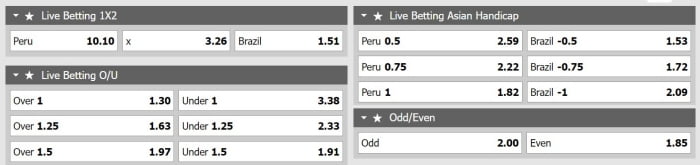 Chucklebetball การพนันออนไลน์ที่ x5bet อธิบายด้วยการเดิมพันโดย x5bet